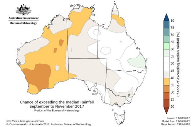 Unusual winter warmth predicted to extend through spring for most of Australia